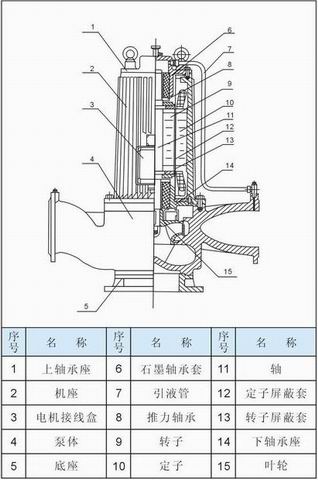點擊新窗口打開大圖